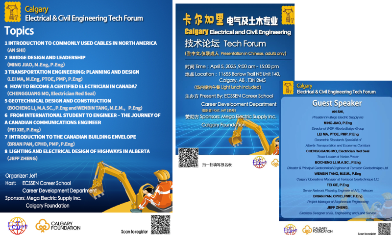 techform